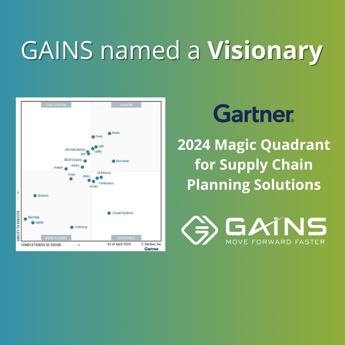 2024 Gartner® Magic Quadrant™ for Supply Chain Planning Solutions