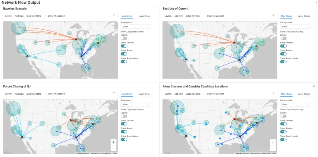 GAINS supply chain design